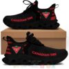 Canadian Tire Max Soul Shoes