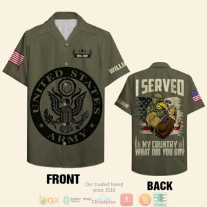 Personalized I Served My Country What Did You Do Hawaiian Shirt